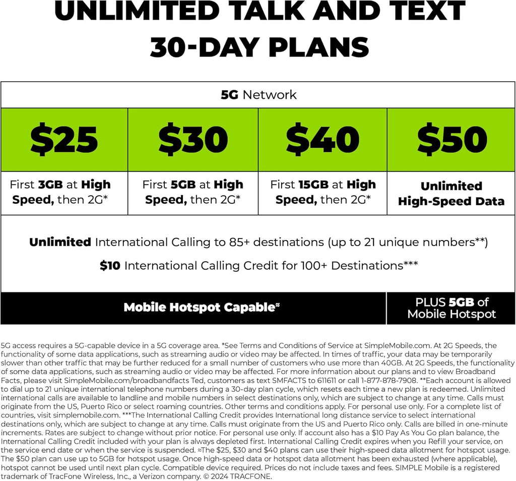 $30 5 GB Data, Unlimited Talk & Text Plan K837046
