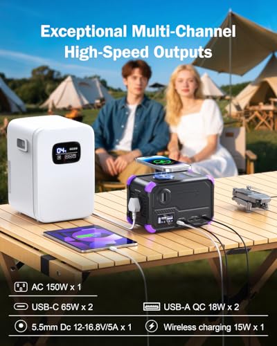 Portable Power Station 153Wh 120V 150W AC Outlet Lithium Battery Power Bank G2100