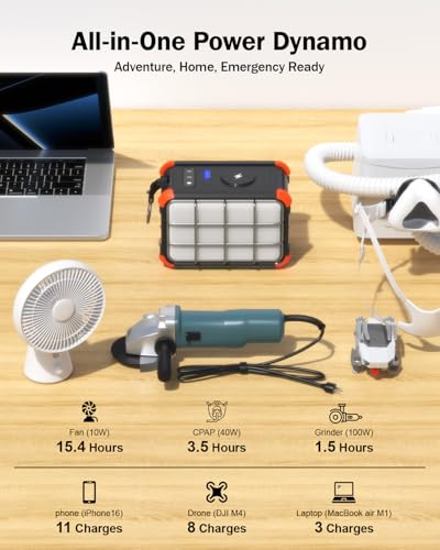 Portable Power Station 153Wh 120V 150W AC Outlet Lithium Battery Power Bank G2100