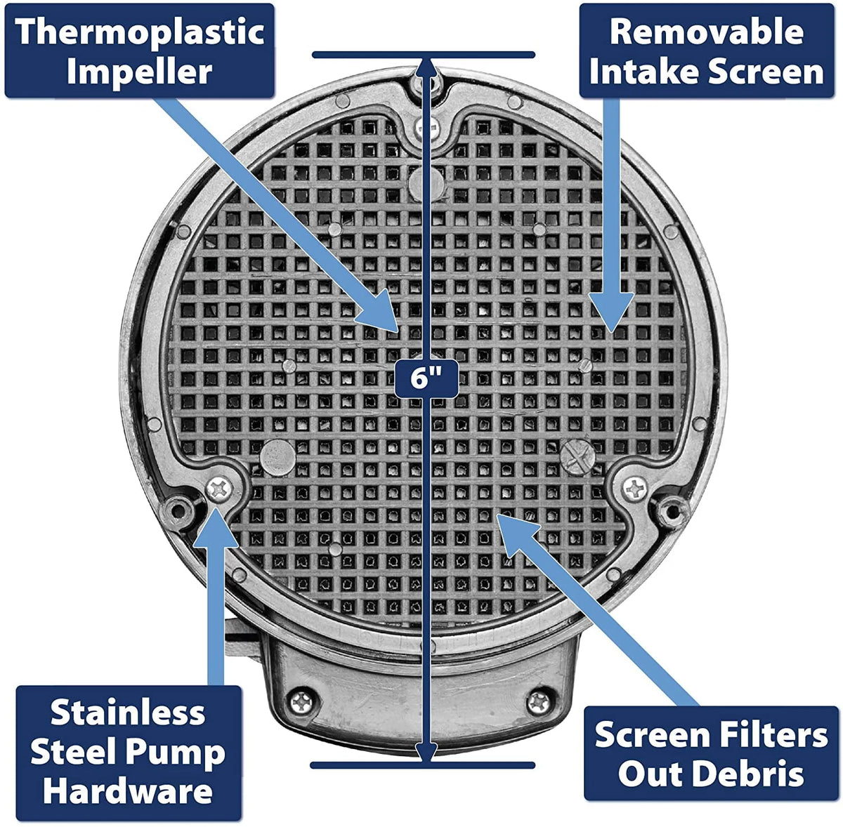1/5 HP Thermoplastic Submersible Utility Pump with 10-Foot Cord R194539