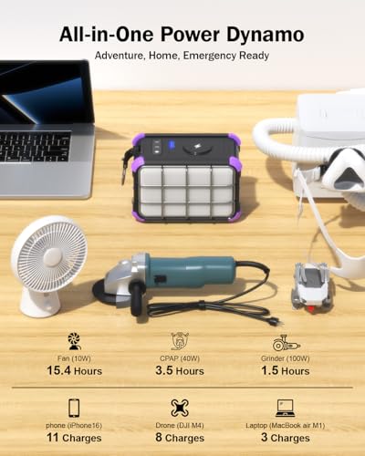 Portable Power Station 153Wh 120V 150W AC Outlet Lithium Battery Power Bank G2100