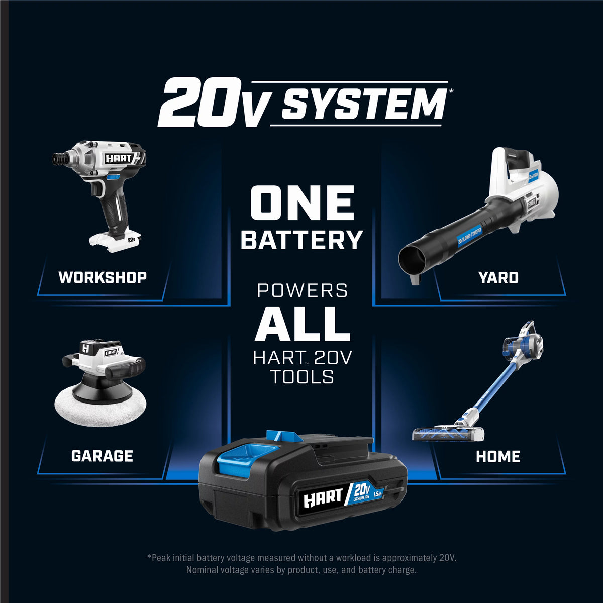 Cordless Hand Vacuum W521068