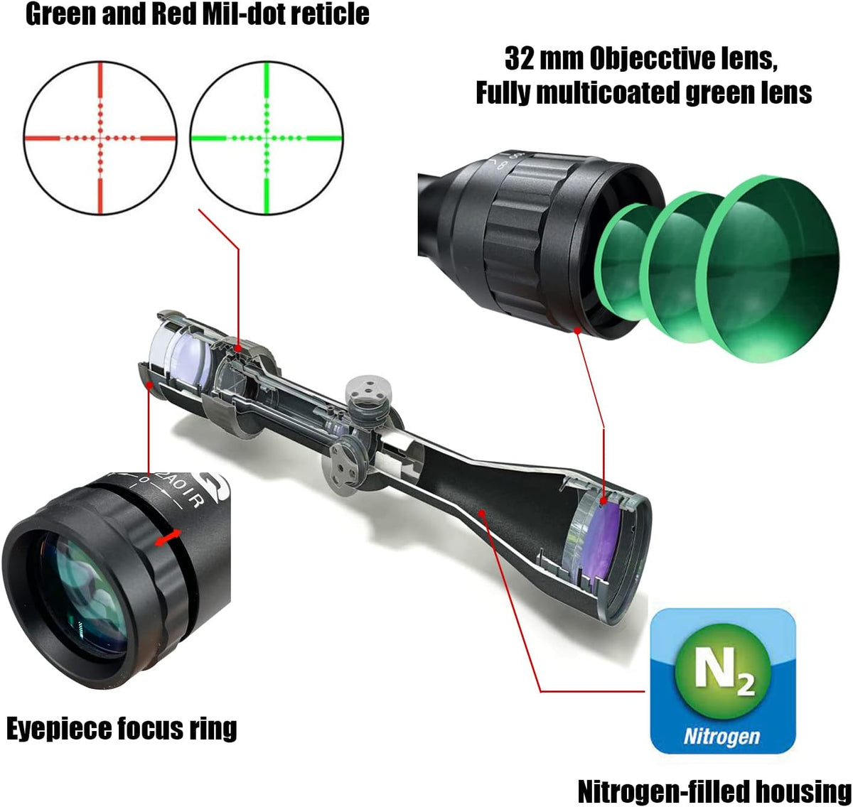 3-9x32 Tactical Rifle Scope with Mount Rings C596