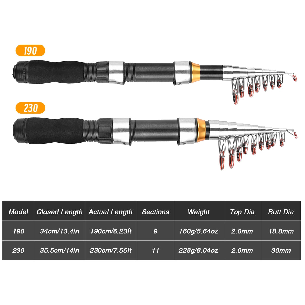 Spinning Rod Kit 2.1m Combo Set with Soft Lures and Rod Reel O978
