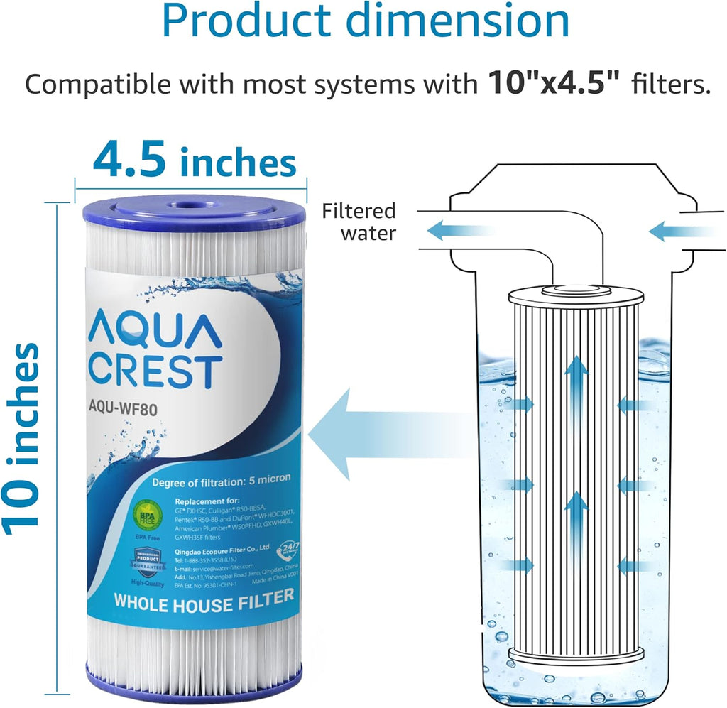 10 x 4.5 Whole House Pleated Sediment Filter, Pack of 4 P93662