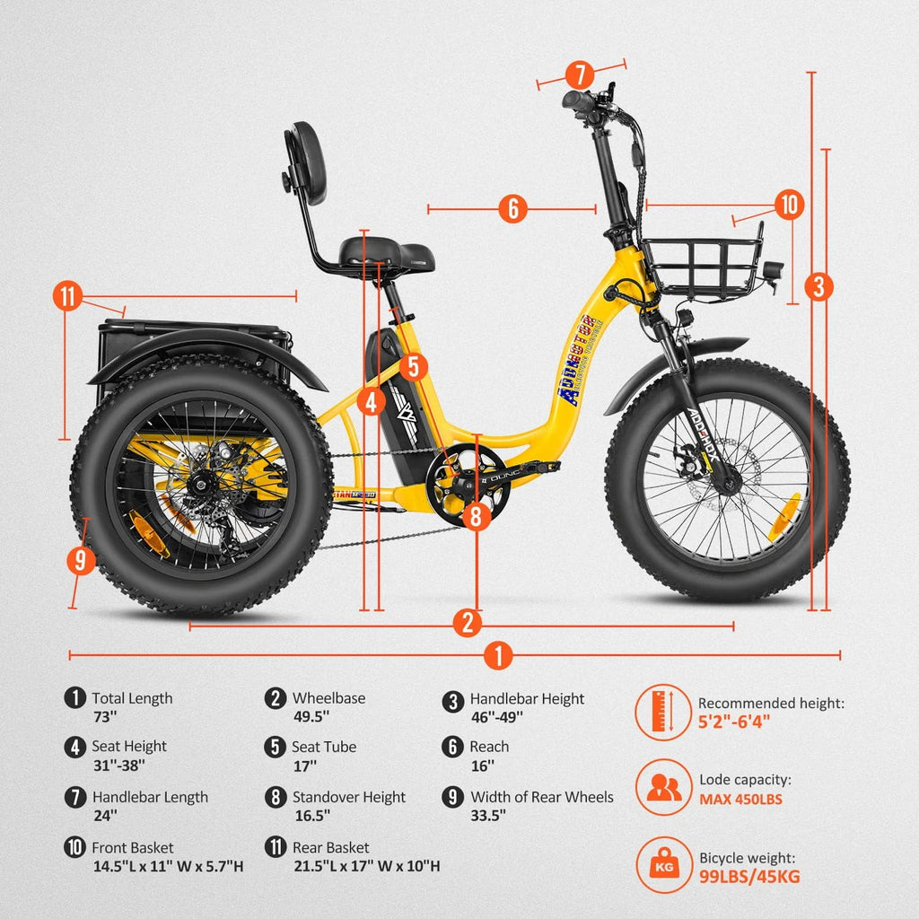 Step-Thru Fat Tire Electric Trike with Basket, 750W 48V 20Ah Black Z111772