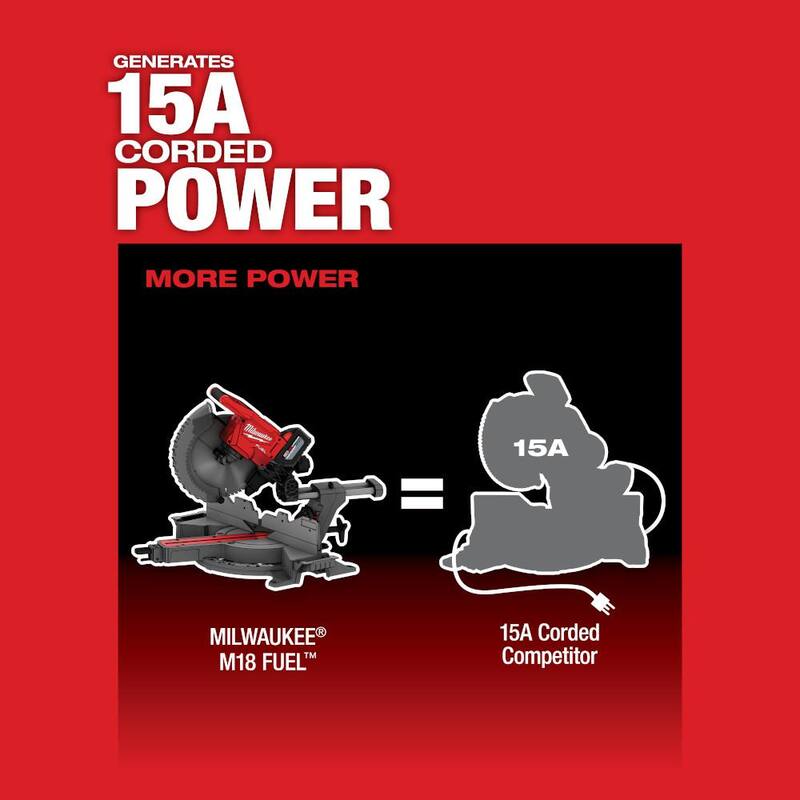18V Lithium-Ion Brushless Cordless 12 in. Dual Bevel Sliding Compound Miter Saw X4291