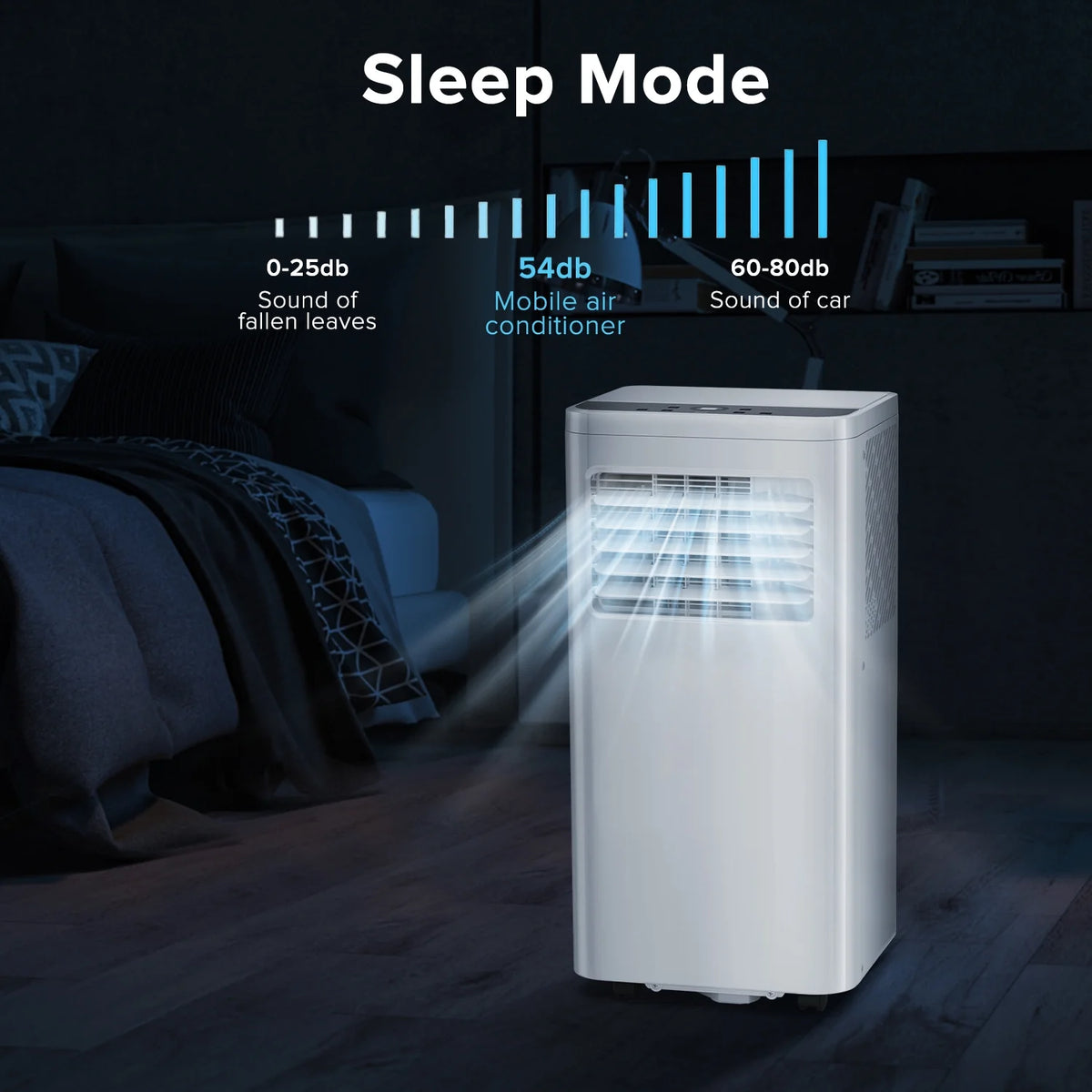 5,000 BTU Portable Air Conditioner White M56064