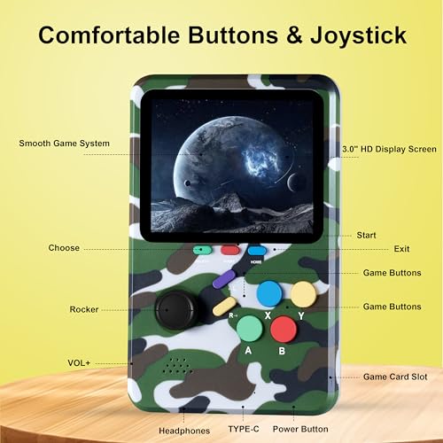 Electronic Handheld Games Device, 3D Video Game Emulator, 64GB TF Card, 3.0" HD Screen J7506