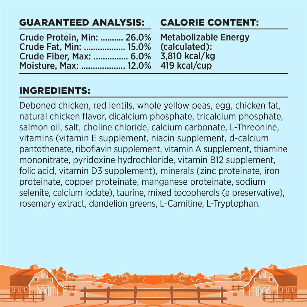 Grain Free Dry Dog Food Chicken W9676