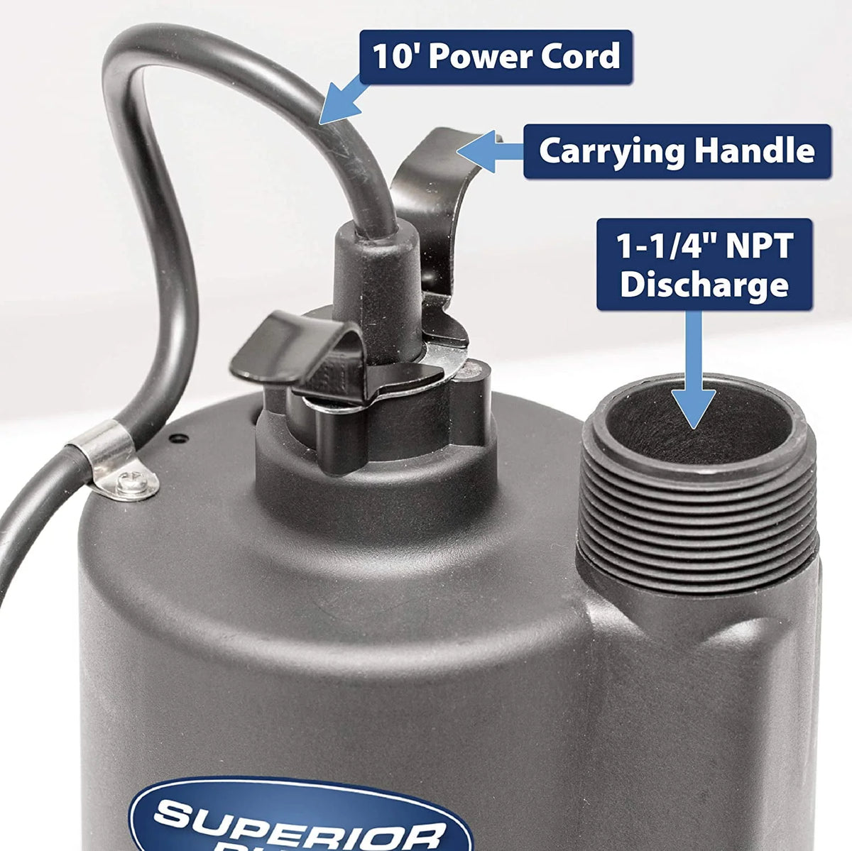 1/5 HP Thermoplastic Submersible Utility Pump with 10-Foot Cord R194539