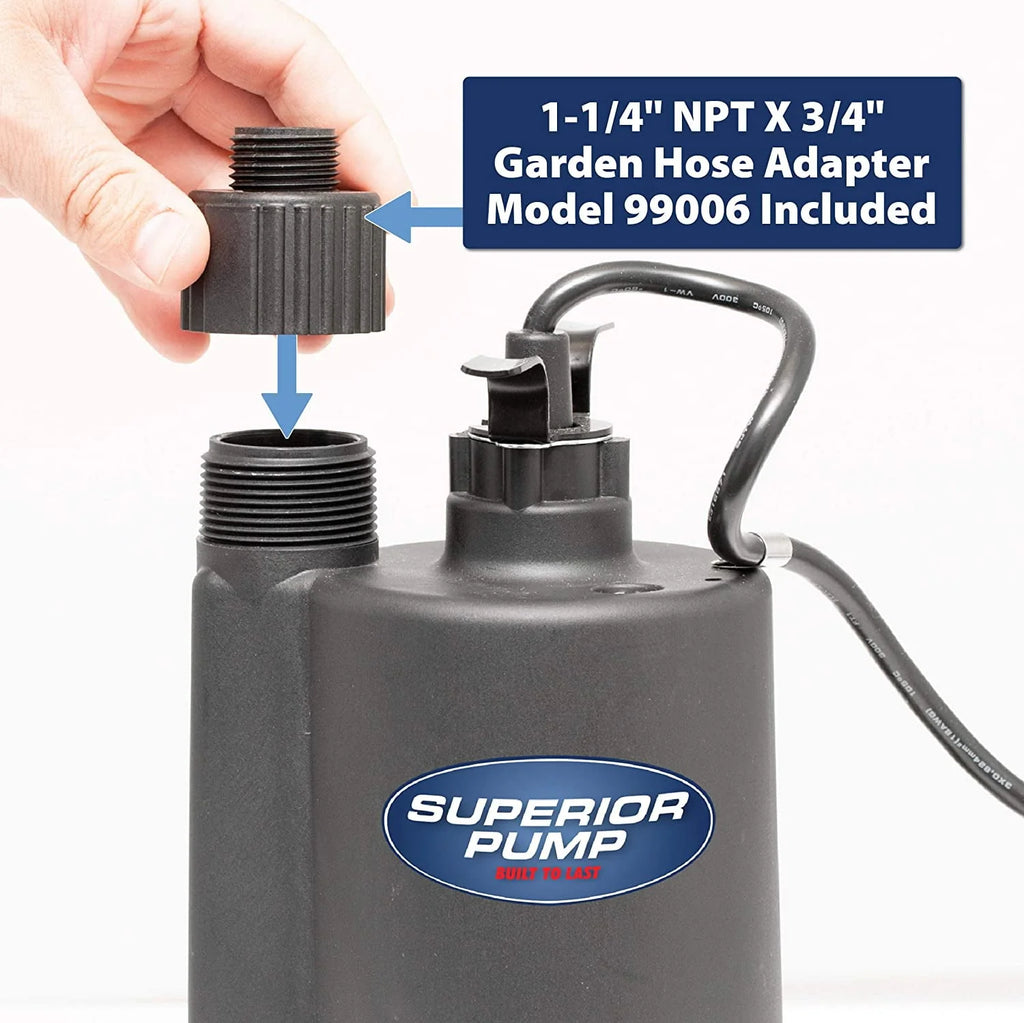 1/5 HP Thermoplastic Submersible Utility Pump with 10-Foot Cord R194539