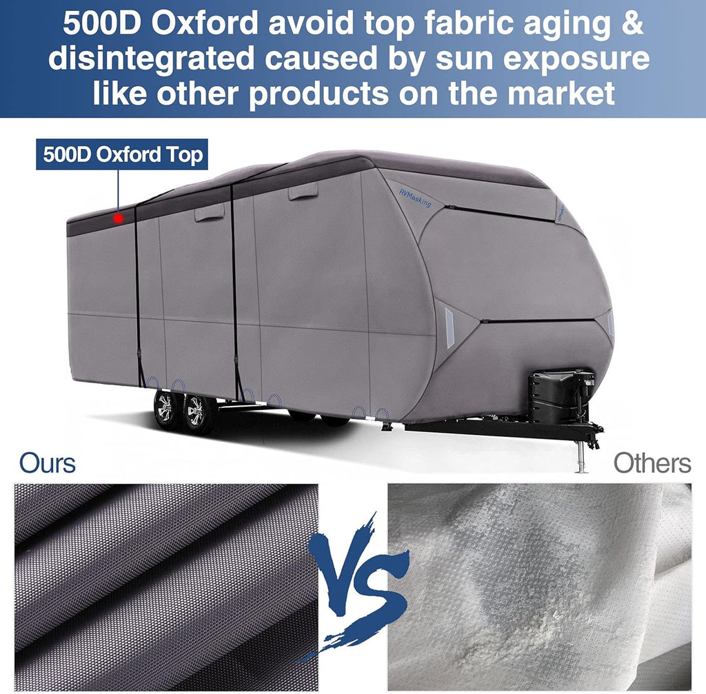 Upgraded Waterproof 500D Travel Trailer Cover with 4 Tire Covers, Tongue Jack Cover F98600