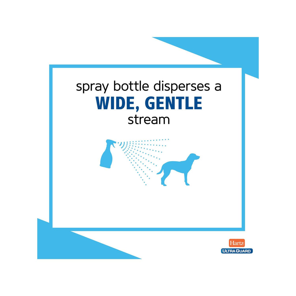 Flea & Tick Spray for Dogs U23690