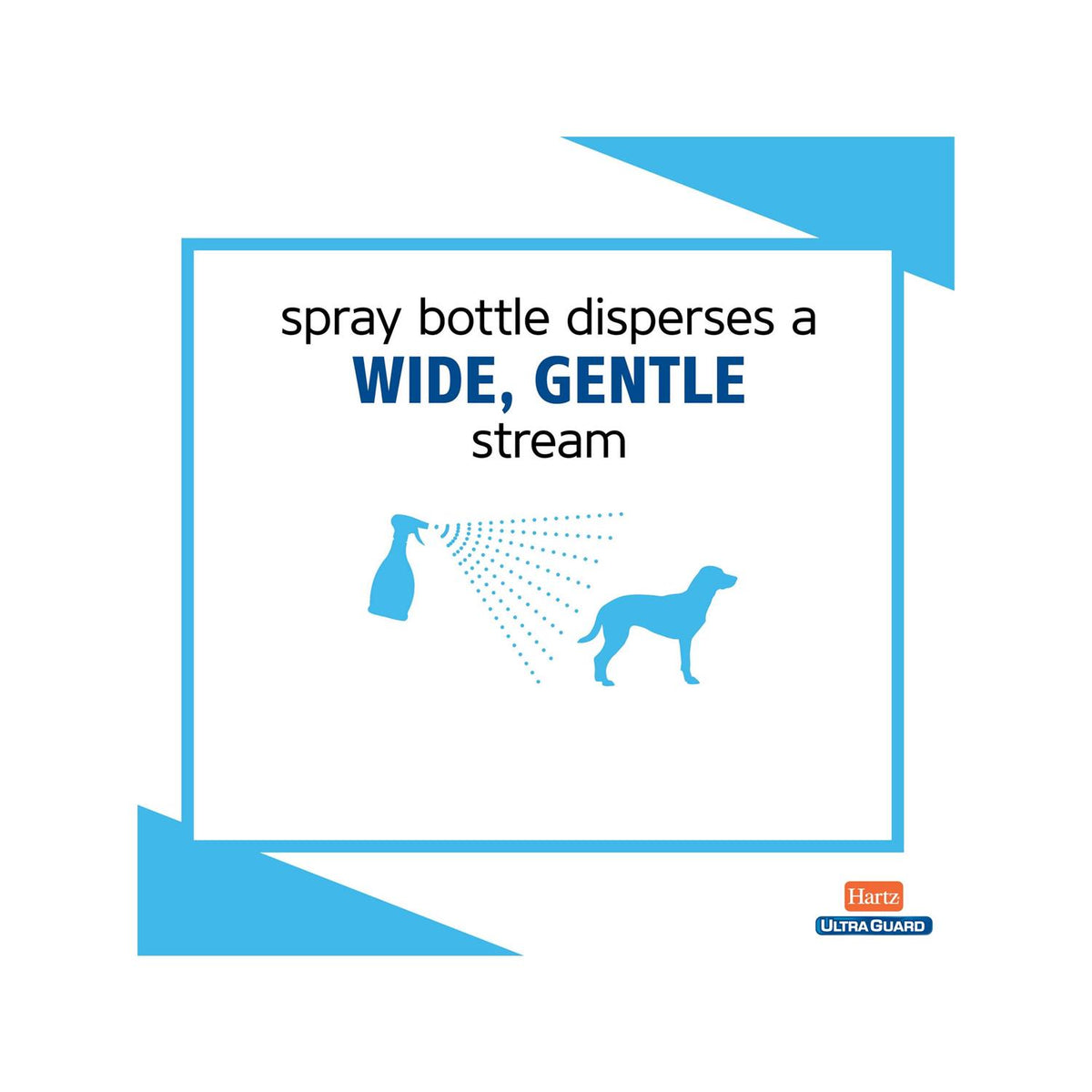 Flea & Tick Spray for Dogs U23690