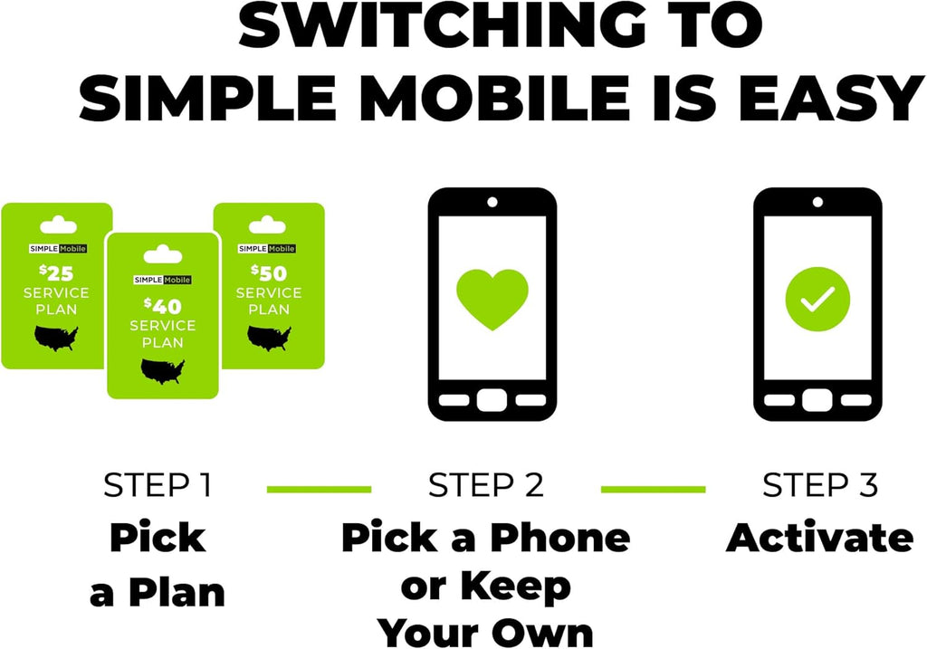 $30 5 GB Data, Unlimited Talk & Text Plan K837046