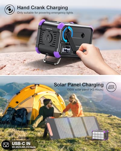 Portable Power Station 153Wh 120V 150W AC Outlet Lithium Battery Power Bank G2100