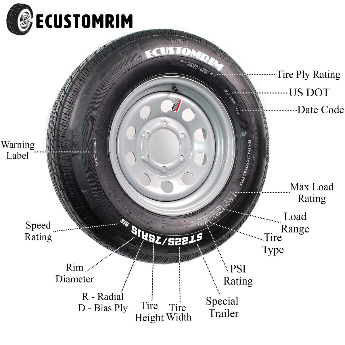 ST225/75R15 15 D 6 Lug White Spoke Trailer Tire On Rim Y85365