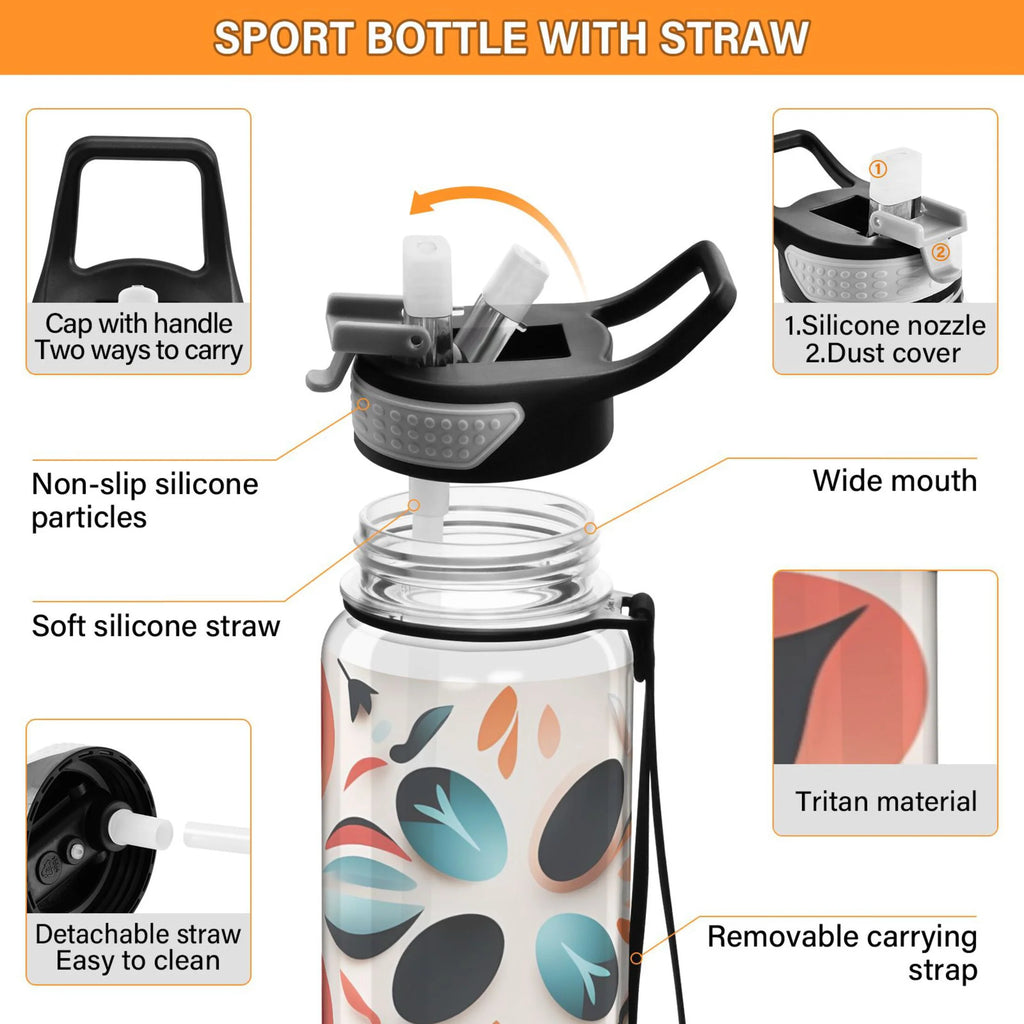32oz Tritan Leakproof Clear Water Bottle Q1079
