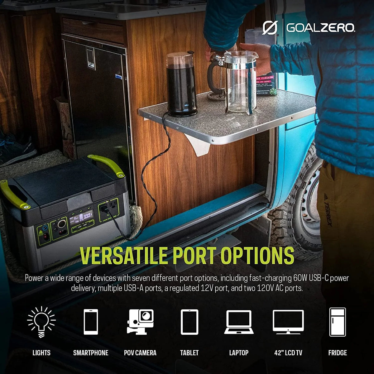 Portable Power Station 983Wh Lithium Battery 1500 Watt C215
