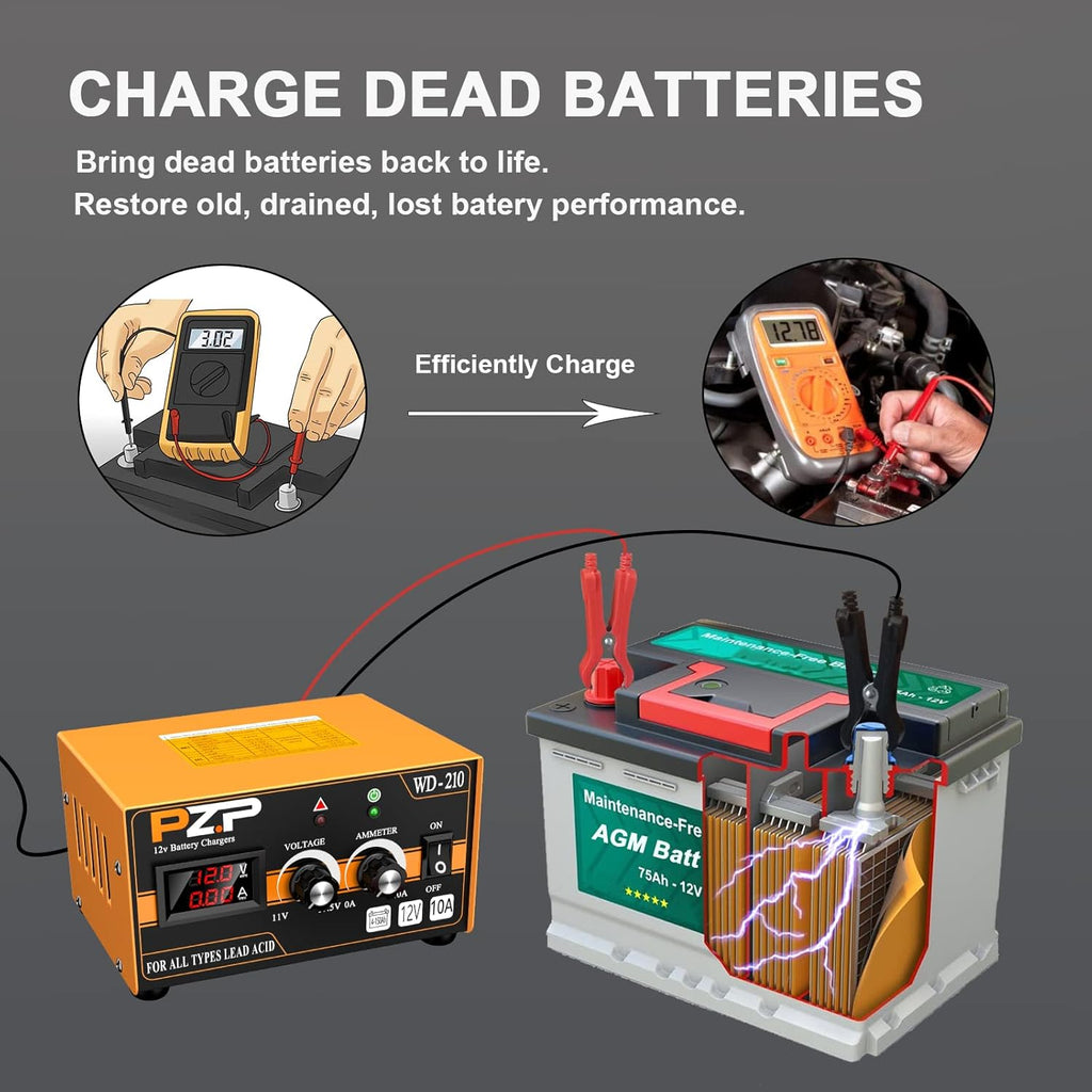 0-10 Amp 12v Automotive Battery Charger V4513