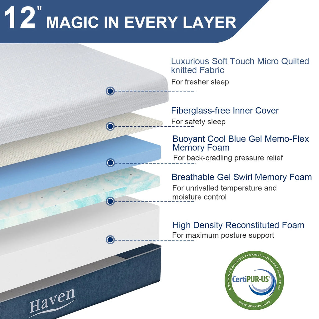 Queen Size Memory Foam Mattress F6538