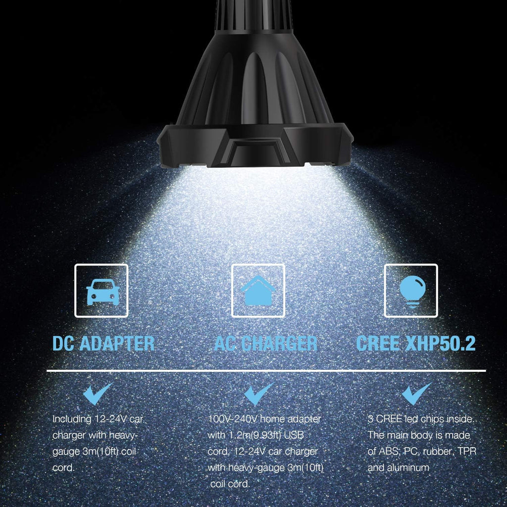 Rechargeable 4000 Lumen LED Spotlight with Detachable Red Light Filter G92628