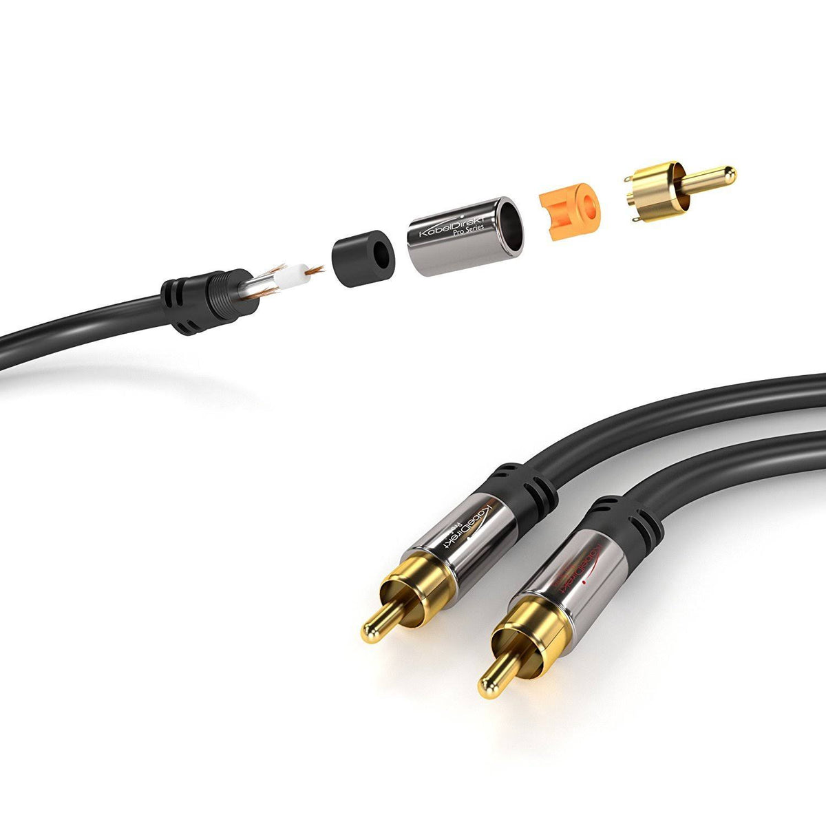 7.5M RCA Audio Video Cable V513542
