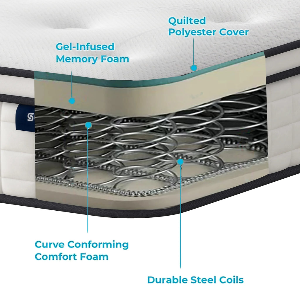 Queen Plush Gel Memory Foam Spring Mattress C593