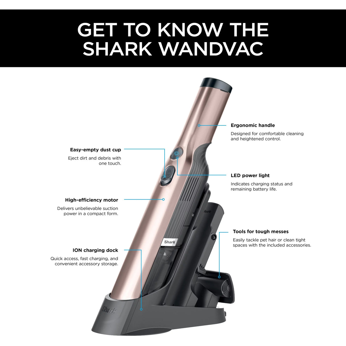 Cord-Free Handheld Vacuum C33048