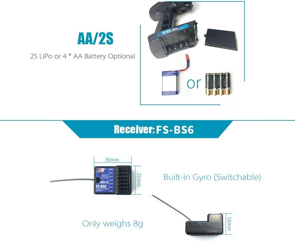 6CH RC Transmitter with Receiver E7017