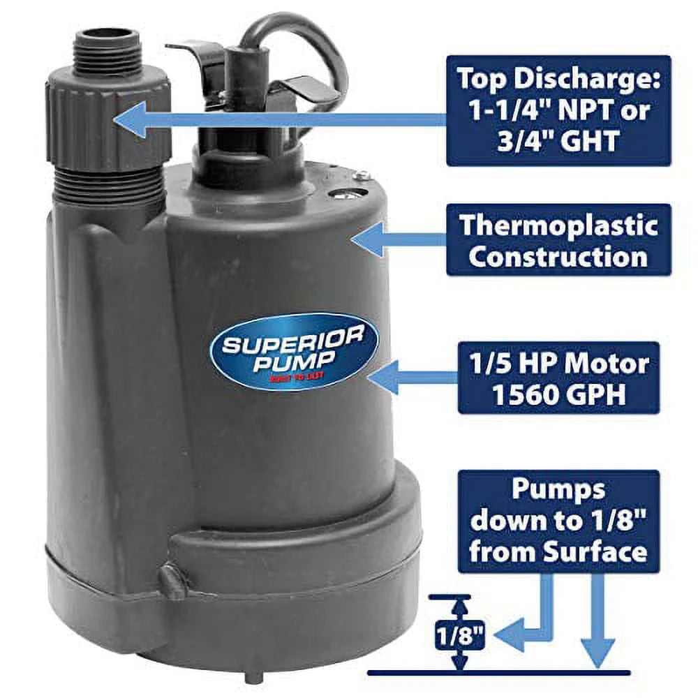1/5 HP Thermoplastic Submersible Utility Pump with 10-Foot Cord R194539