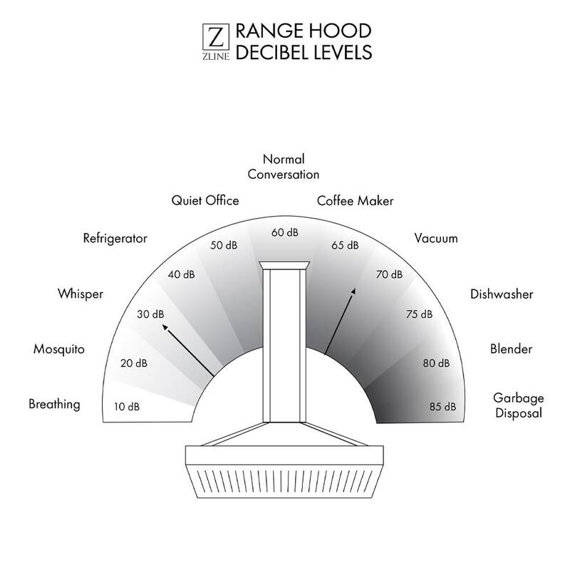 30 in. 400 CFM Convertible Wall Mount Range Hood in Stainless Steel S67093