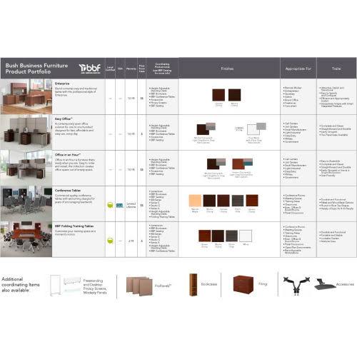 18W 5 Shelf Bookcase with Doors Mocha Cherry L86420