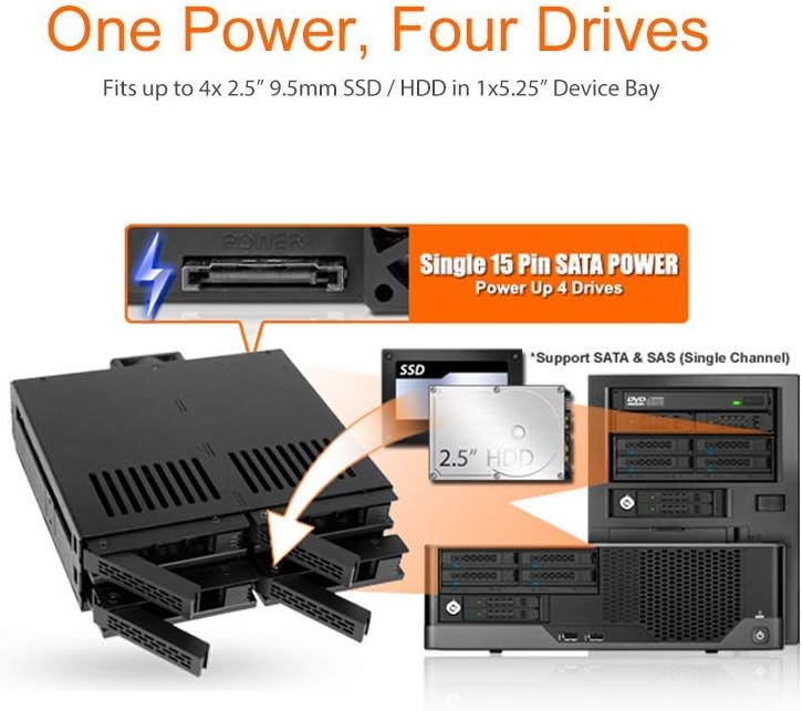 4 Bay 2.5 SAS/SATA HDD & SSD Hot Swap Cage for External 5.25 Bay G583541