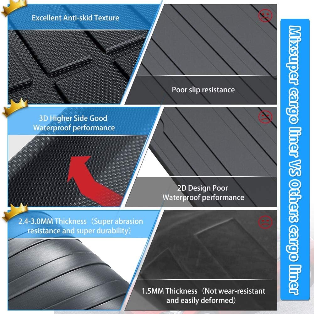 All Weather Waterproof Cargo Liner Trunk Mat A268450