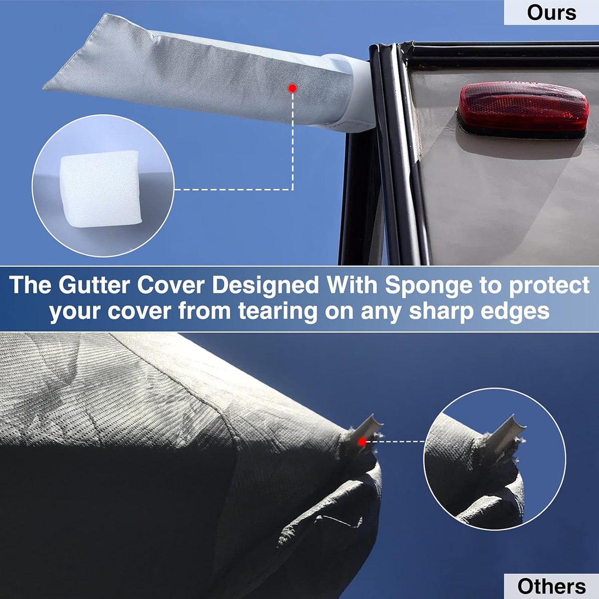 Upgraded Waterproof 500D Travel Trailer Cover with 4 Tire Covers, Tongue Jack Cover F98600