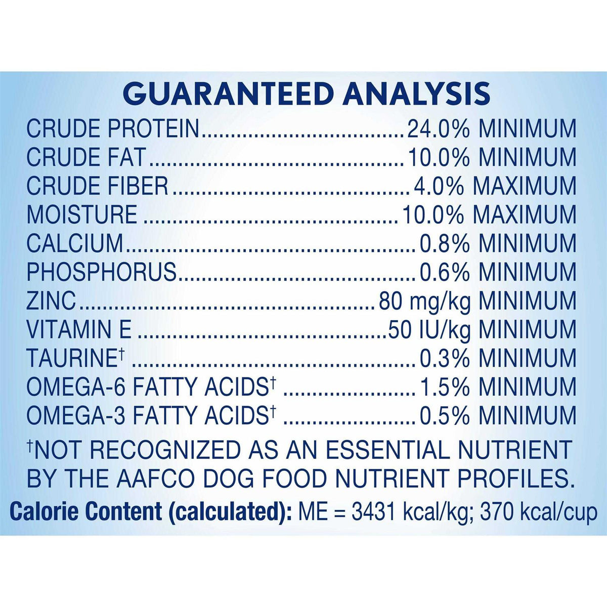 Limited Ingredient Duck & Potato Grain-Free Dry Dog Food D6430