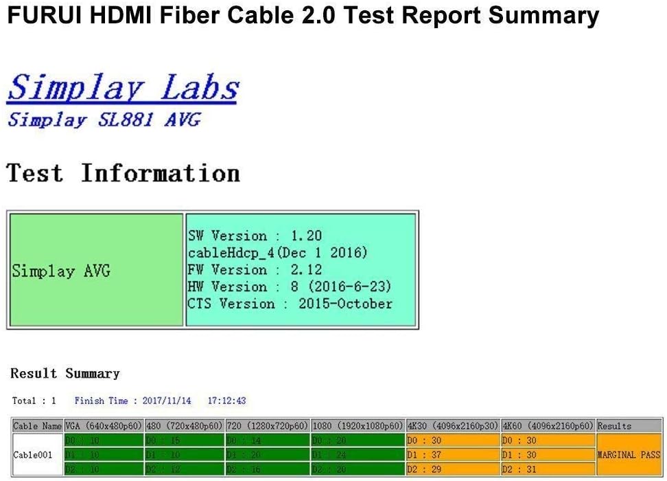 Fiber HDMI Cable 100ft 4K 60Hz Slim and Flexible S822