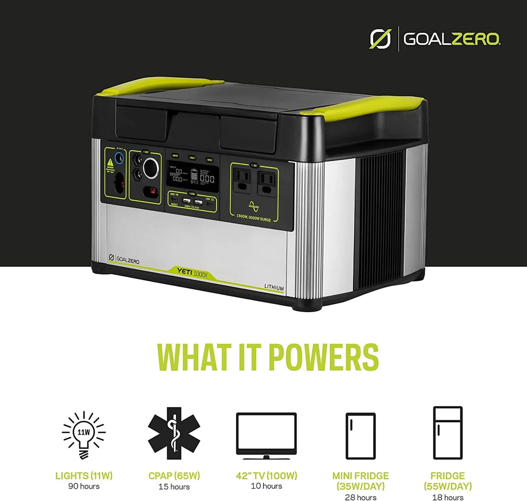 Portable Power Station 983Wh Lithium Battery 1500 Watt C215