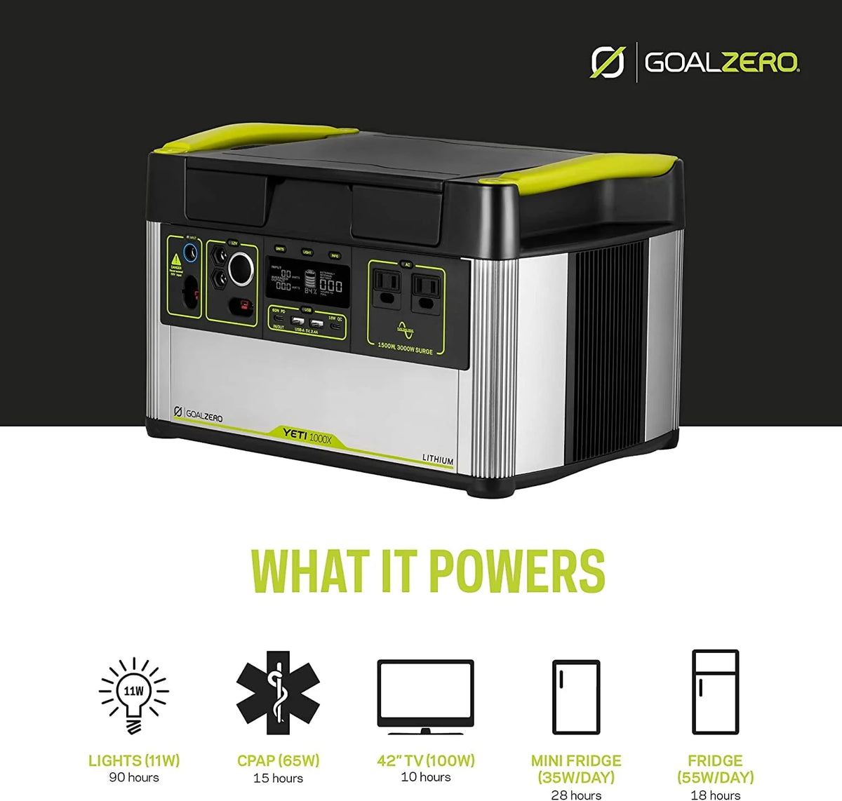 Portable Power Station 983Wh Lithium Battery 1500 Watt C215