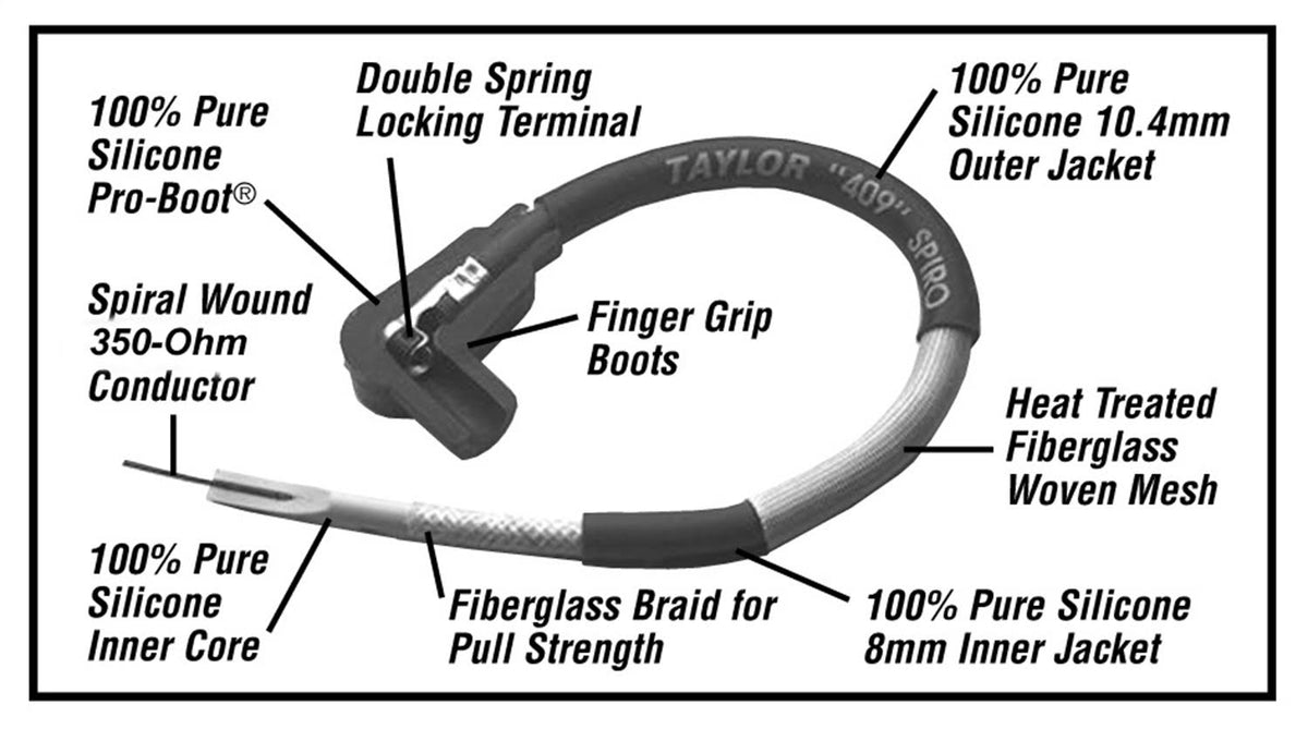 10.4mm Ignition Wire Set R7439