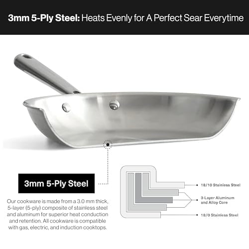 12 Inch 5-Ply Stainless Steel Pan R63115