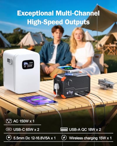 Portable Power Station 153Wh 120V 150W AC Outlet Lithium Battery Power Bank G2100