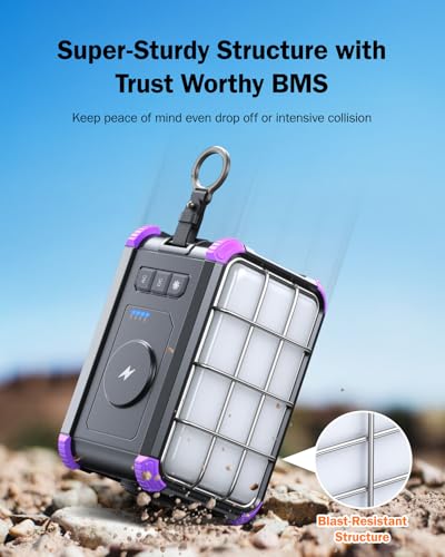 Portable Power Station 153Wh 120V 150W AC Outlet Lithium Battery Power Bank G2100