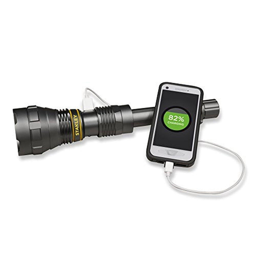 1,000-Lumen LED Work Flashlight U3197