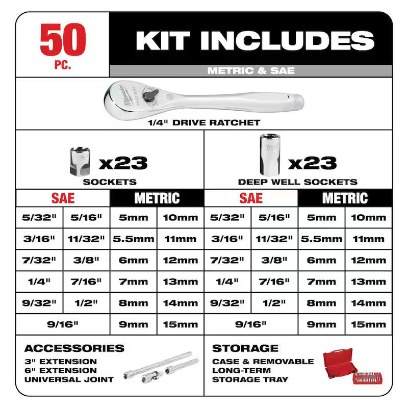 1/4 in. Drive SAE/Metric Ratchet and Socket Mechanics Tool Set (50-Piece) N722719