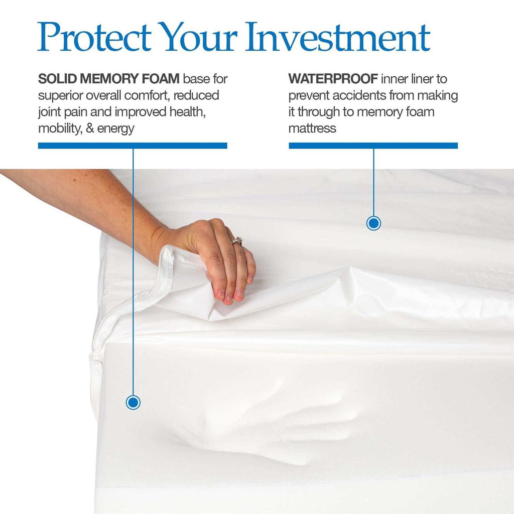 Memory Foam Dog Bed B456248