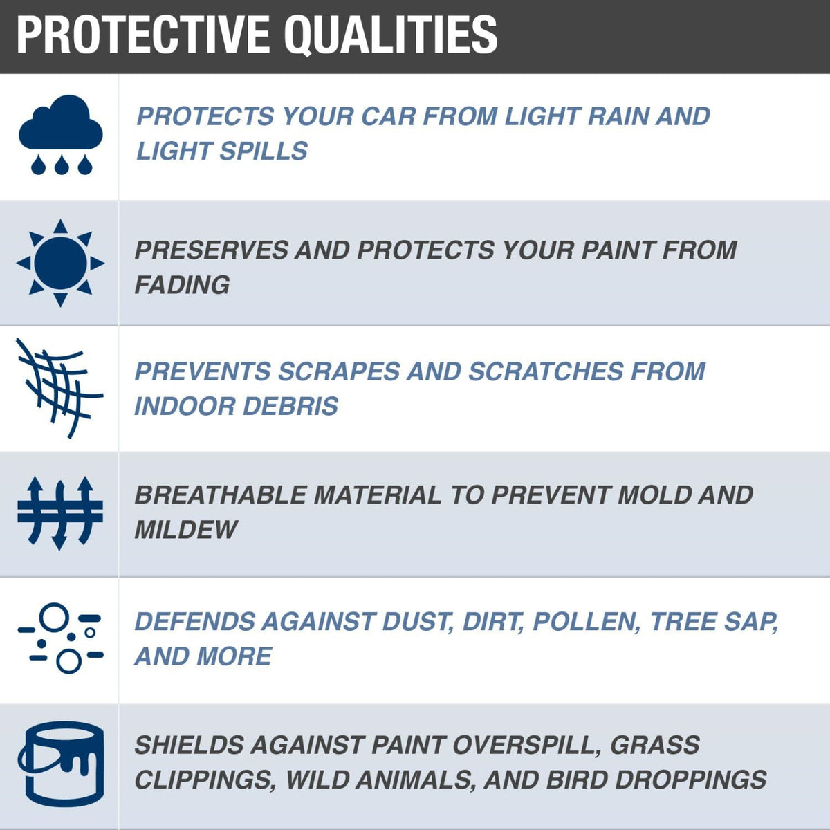 Gray Water Resistant Van Cover Pack of 2 D333054