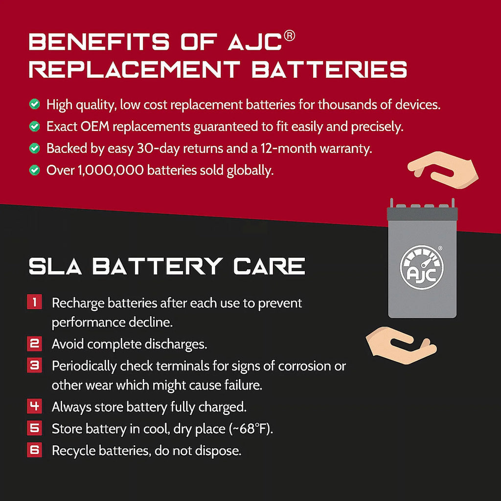 900CC 12V Motorcycle Replacement Battery E339